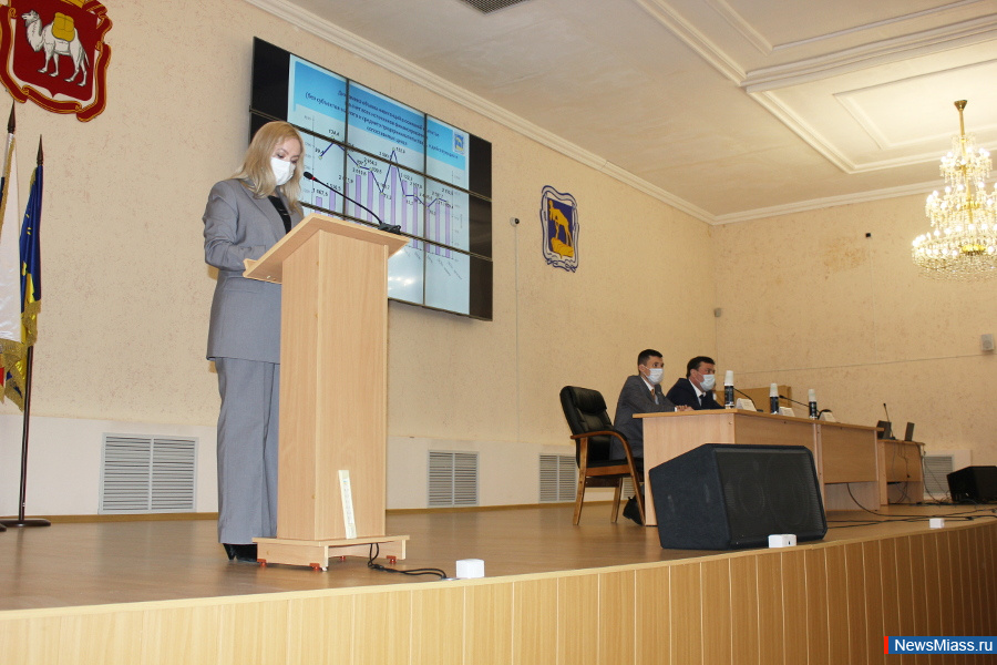       -2021.         -2021    