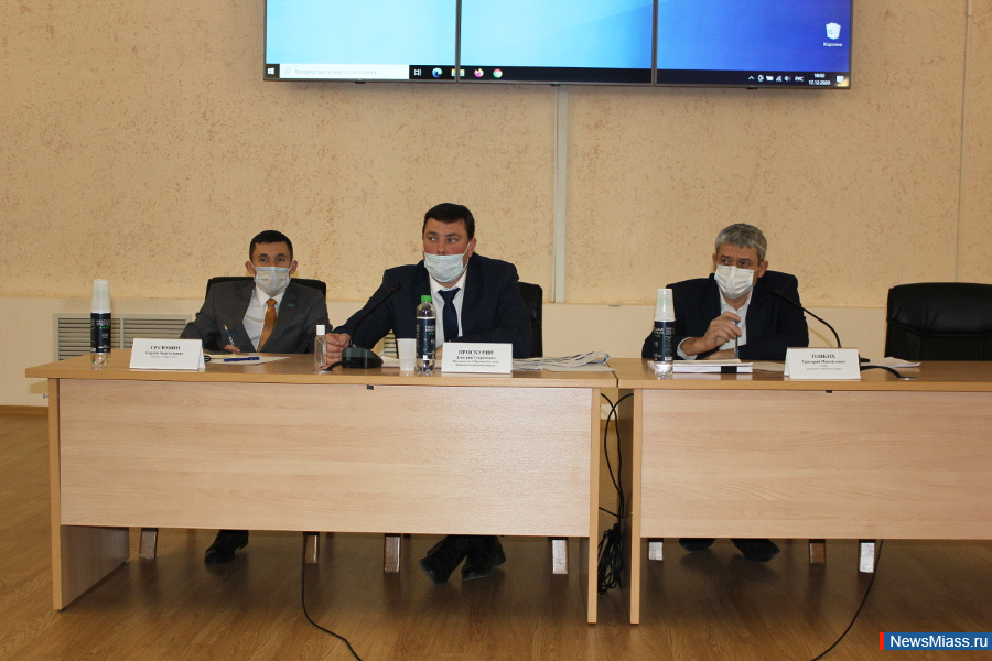       -2021.         -2021    