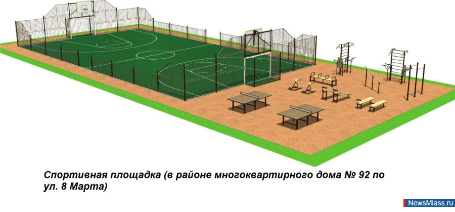       ?.     :        2022 