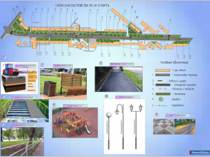 ����� ������������ ���������� ���� ������������� � ������?