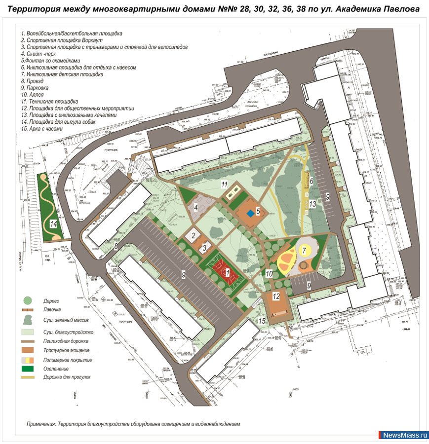       ?.     :        2022 