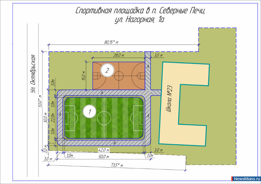       ?.     :        2022 