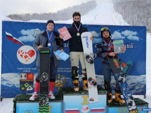 ����������� �� ������ ������� �������� �� ����� ������