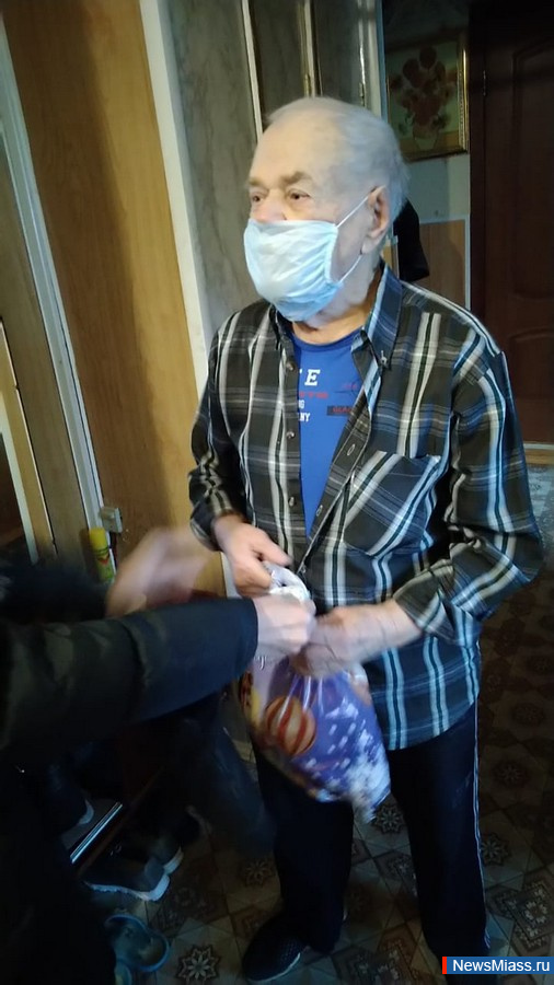 ������� ������� ������ ����������� � ����� �����. ���������� �����, �������������� � �������� ��������� ������� ����� ����� ����� �����