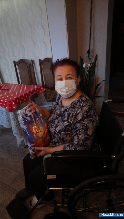 ������� ������� ������ ����������� � ����� �����. ���������� �����, �������������� � �������� ��������� ������� ����� ����� ����� �����