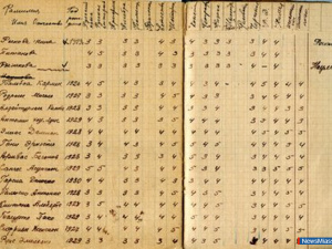 ������ ������������ ��������