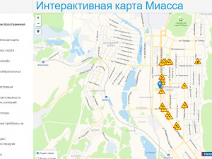 ������ �������� ������� �������� �� �������