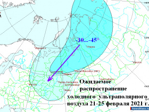 �������������� ������ ���������� �������� �����