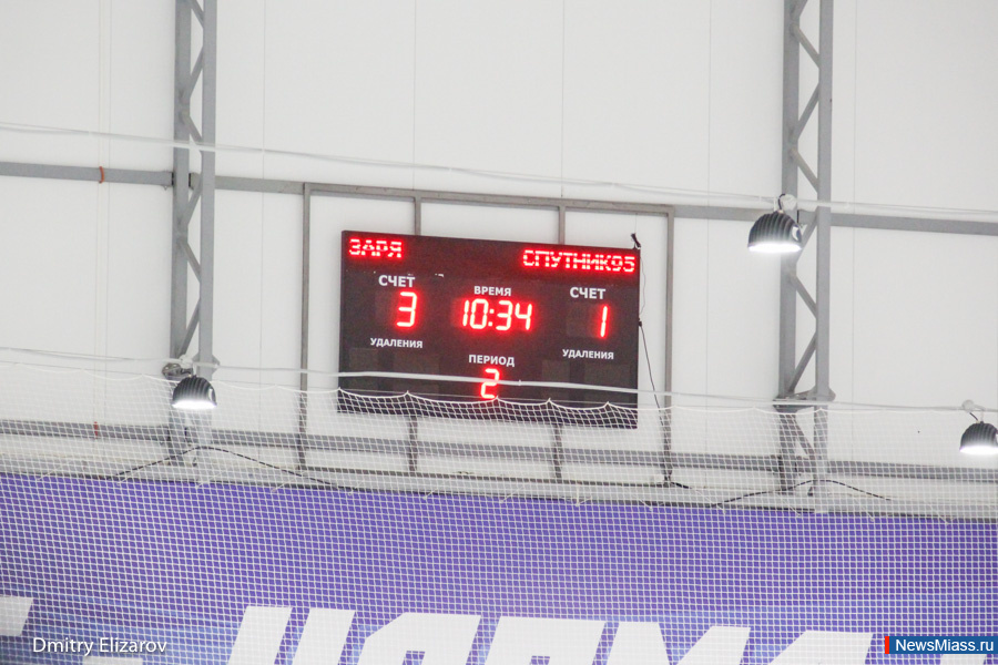 ����������� � �������� ��������� ����. ��������� ������ ���������� �������� ���������� ��������� ������