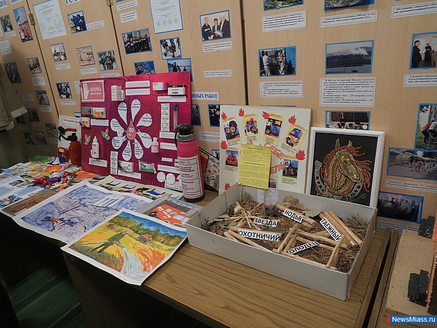 �������� �������� ���������� � ������������. �������� ���������� ������������� � ������� ���������� ���� � ����������� �� ��������� � ������������� ��� ������� �������� ����������