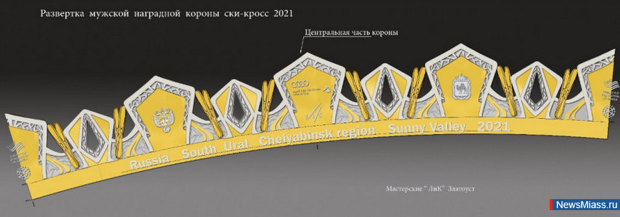 ��� ����� ���� �� ��������� ����������� ������������ �������. ���������� ����� ���� �� ��������� ��� ������� ������� ��������� ������� � ������ ��������� �������������� ��������