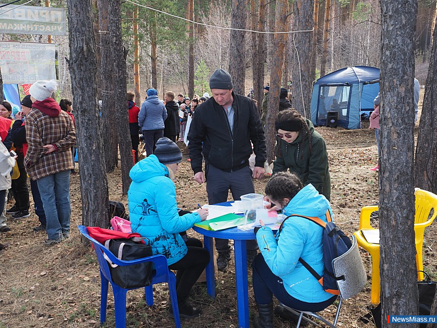 ����� ������������ ������ "���������-2021". ����� ������ ����������� ��������� � ����� �� ��������� ������������ �� ����������� ������� �� ���������� ����������