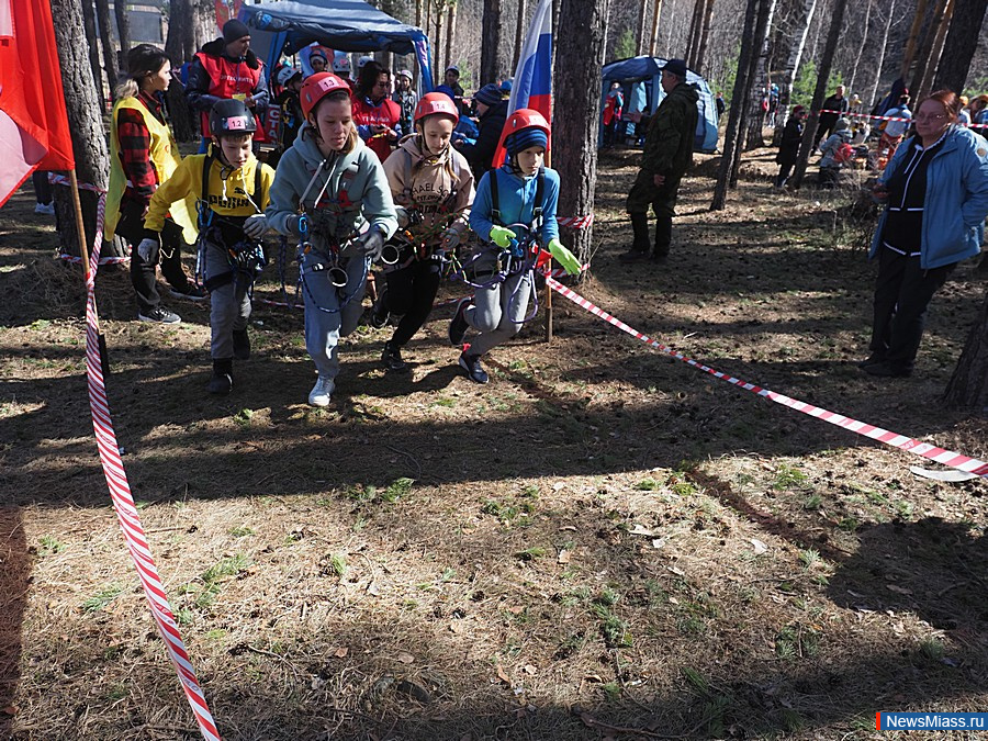 ����� ������������ ������ "���������-2021". ����� ������ ����������� ��������� � ����� �� ��������� ������������ �� ����������� ������� �� ���������� ����������