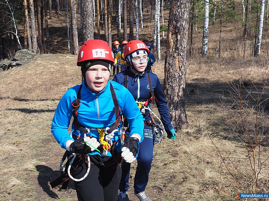 ����� ������������ ������ "���������-2021". ����� ������ ����������� ��������� � ����� �� ��������� ������������ �� ����������� ������� �� ���������� ����������