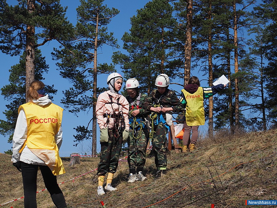 ����� ������������ ������ "���������-2021". ����� ������ ����������� ��������� � ����� �� ��������� ������������ �� ����������� ������� �� ���������� ����������