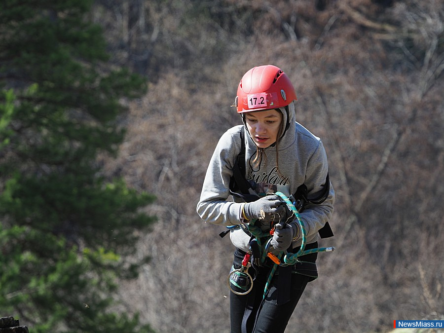 ����� ������������ ������ "���������-2021". ����� ������ ����������� ��������� � ����� �� ��������� ������������ �� ����������� ������� �� ���������� ����������