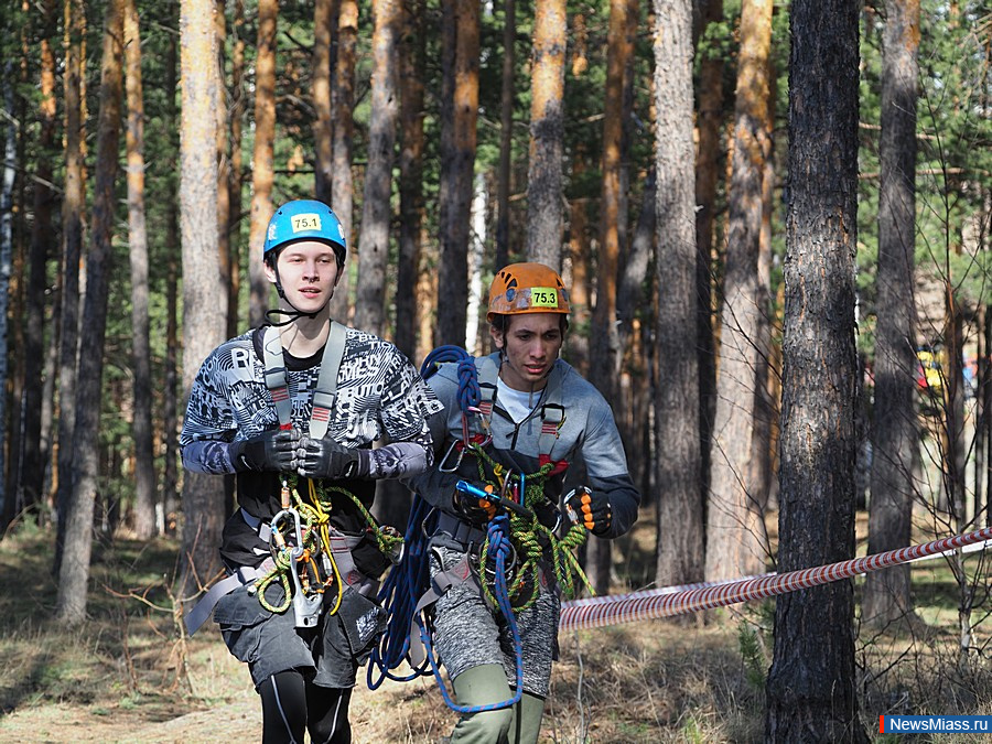 ����� ������������ ������ "���������-2021". ����� ������ ����������� ��������� � ����� �� ��������� ������������ �� ����������� ������� �� ���������� ����������