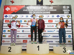 ���������� �� ������ - ���������� �������������� ����� ������