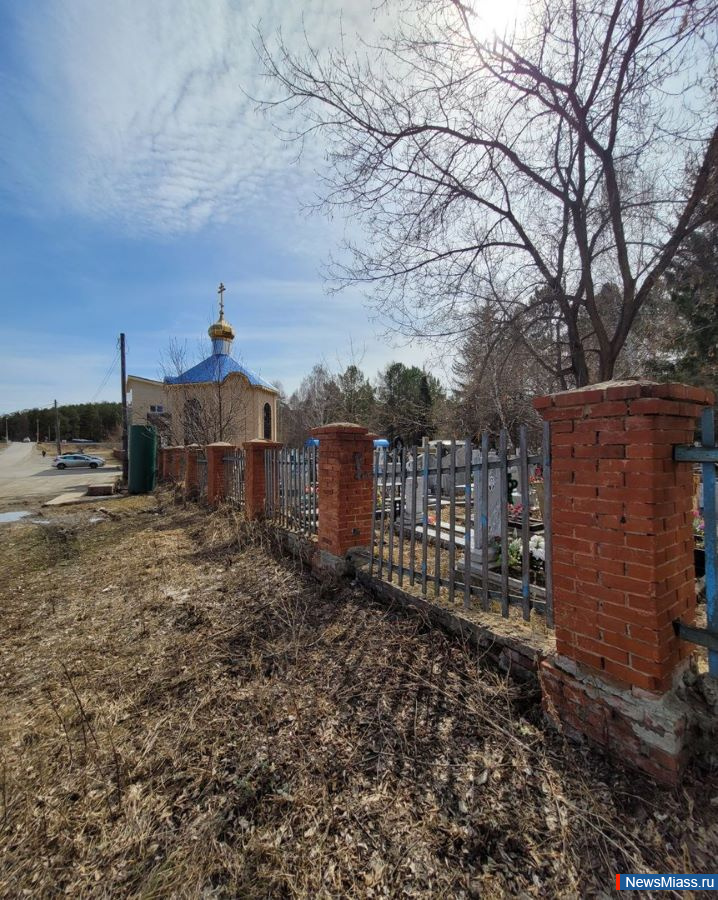 ������������ ����: ���������� ������������. ����