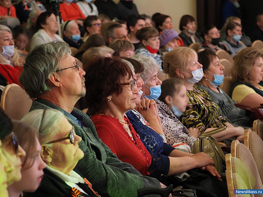 ��������� ��������� "����� �������" ������ � ������. ��������� ��������� ��������� ������-�������������� � ���������� ����� "����� �������" ������ � ������ ������� �� ���� �������