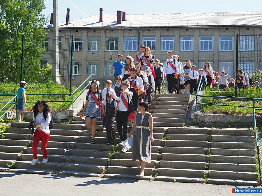 � ������ ������ ������ ��������� ������. ��������� ������ � ����� � 6.