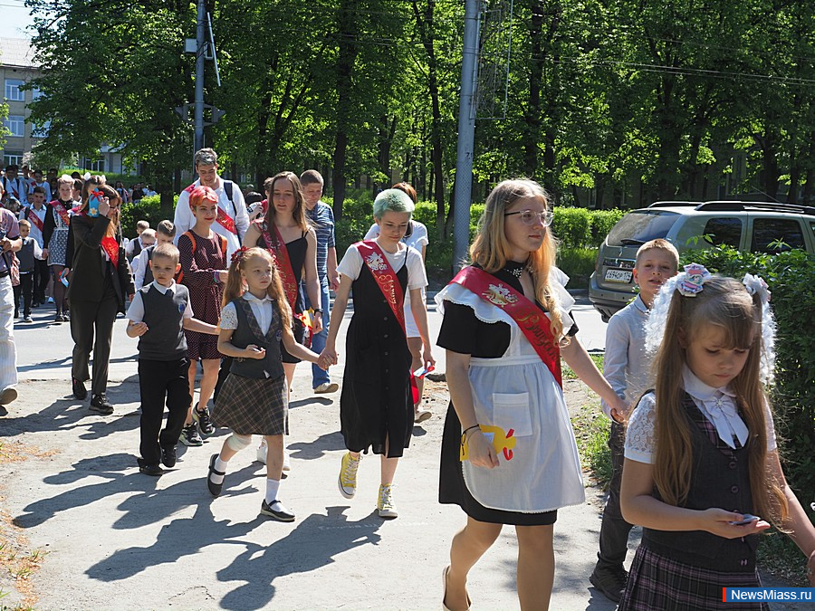 � ������ ������ ������ ��������� ������. ��������� ������ � ����� � 6.