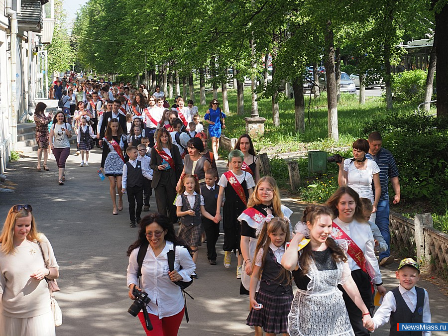 � ������ ������ ������ ��������� ������. ��������� ������ � ����� � 6.