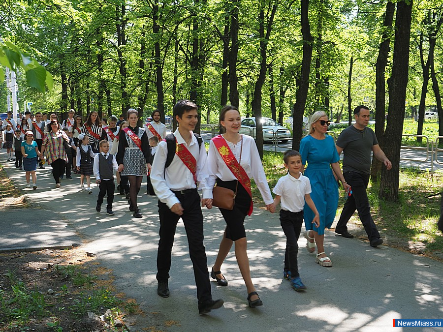 � ������ ������ ������ ��������� ������. ��������� ������ � ����� � 6.