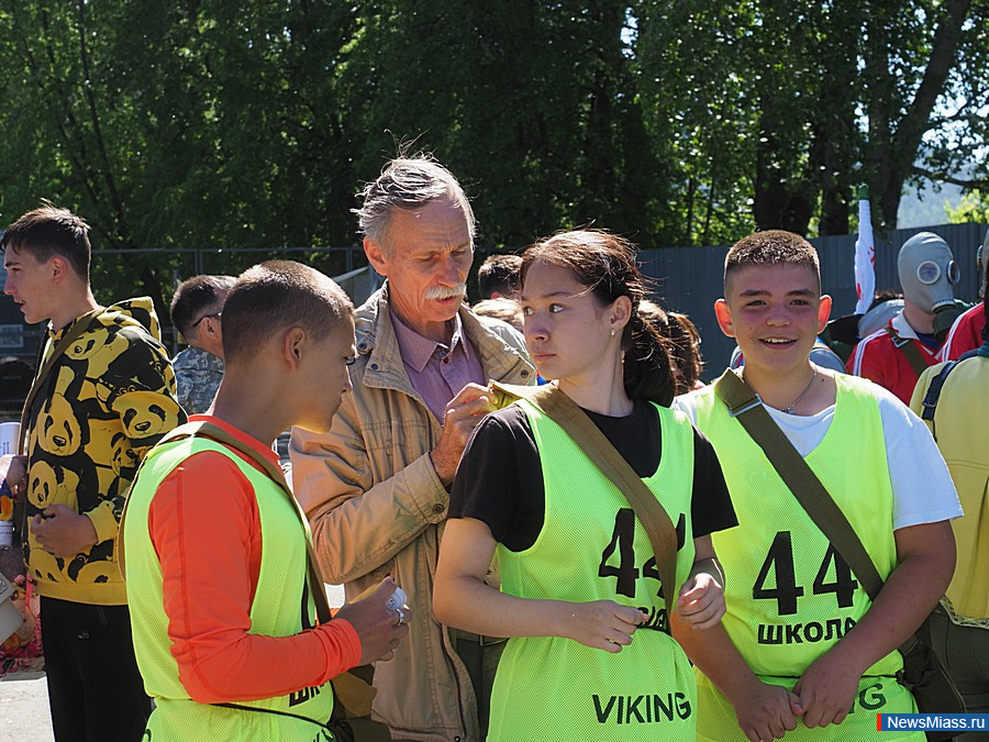 ������� ������ �������� ���������� � ������������ ���������. �������� ���������� "������ ����������", ������� �������, ���������� � ������������ ��������� ������� � ������ ������ ���������