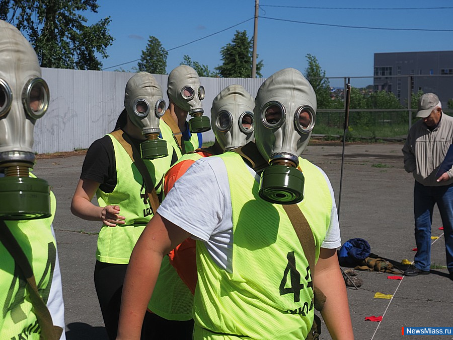 ������� ������ �������� ���������� � ������������ ���������. �������� ���������� "������ ����������", ������� �������, ���������� � ������������ ��������� ������� � ������ ������ ���������