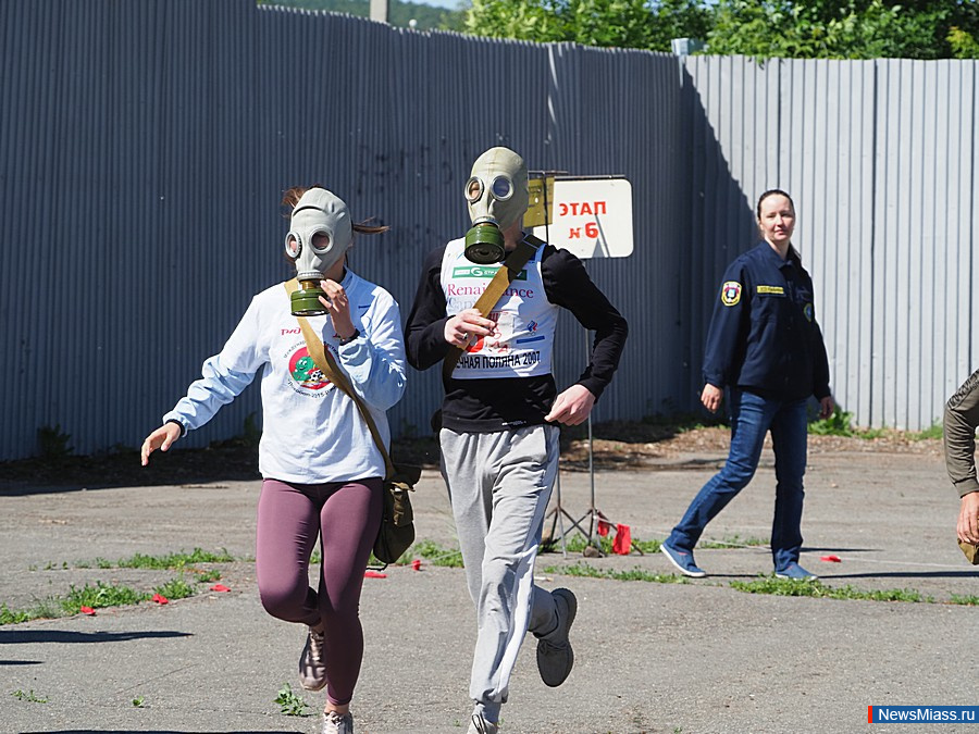 ������� ������ �������� ���������� � ������������ ���������. �������� ���������� "������ ����������", ������� �������, ���������� � ������������ ��������� ������� � ������ ������ ���������