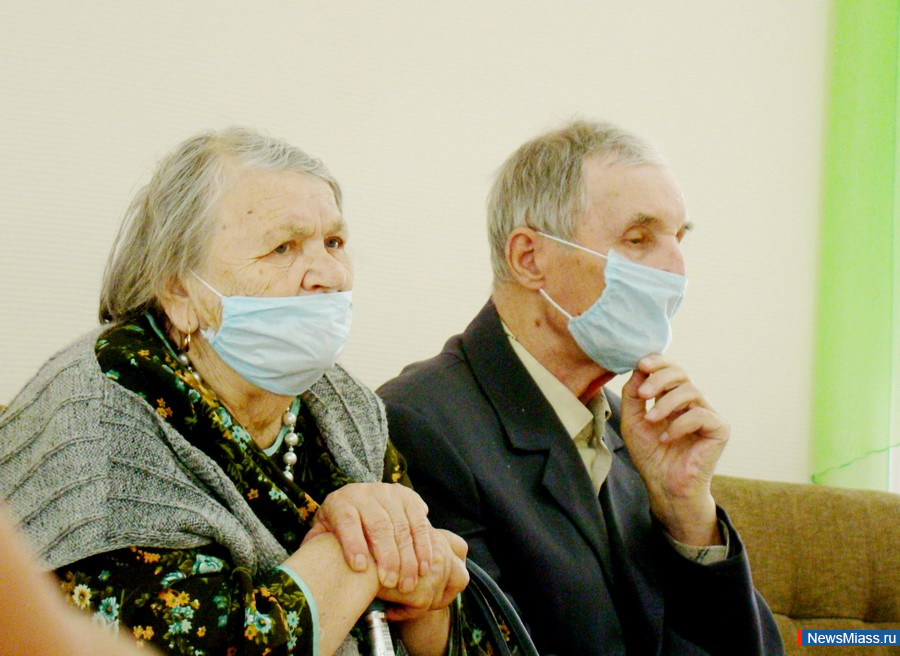 ���������� �������� ������ ����������� ������� �� ��� ������ � ������. � ����������� ������ ����������� ������������ ��������� ������ �������� ����������� ���������