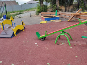 ��������� �������� ������� � ������ ���������������� �������