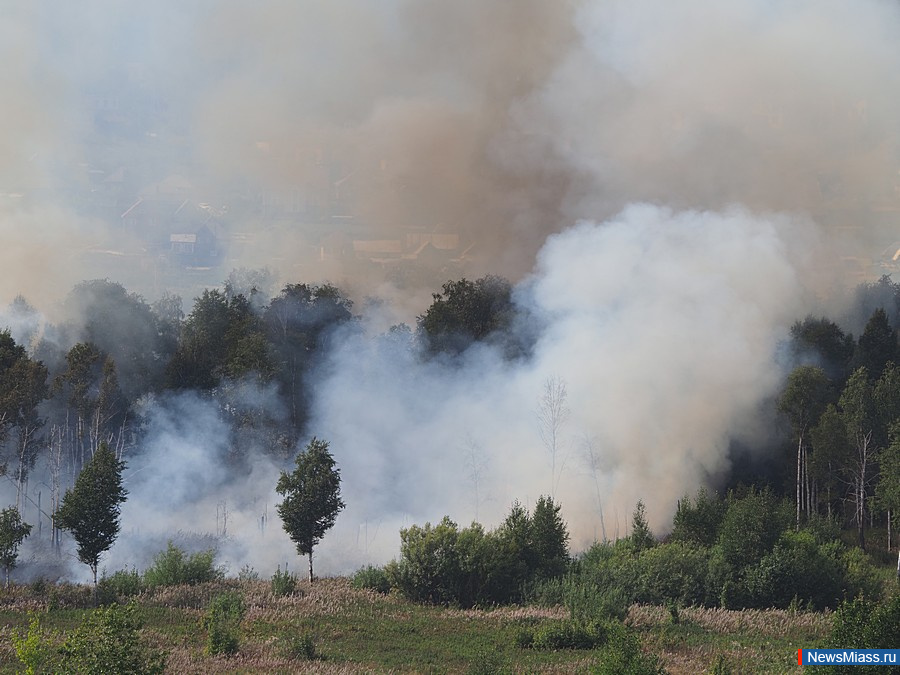 ��� ������ ����� ������� ������ ���������� ����. �������� ������ ������ ����� ���, ����������, �����, �����, ��� � ����