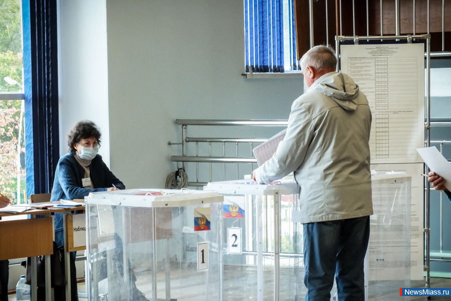 � ����� ���������� � �������� ������ �������?. ��� ���� ���������� �� ����������� ������ � ������ ������� ����� ��� ������� ������������� �������� �� ������ ��� � ����������� � �������� ���������