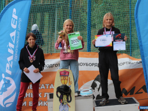 ������ �� ���� � � �������