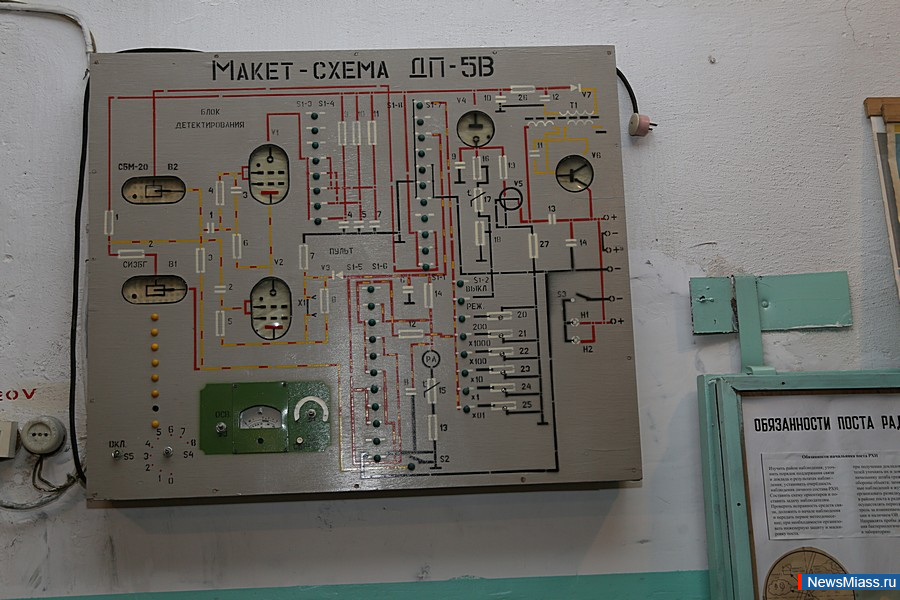 � ������ ������ ������������� ������������� ����������. � ������ ������������� ���������� �� ����������� ������� � ������������� ���� ���������� ������� ����������� ��������� ����������