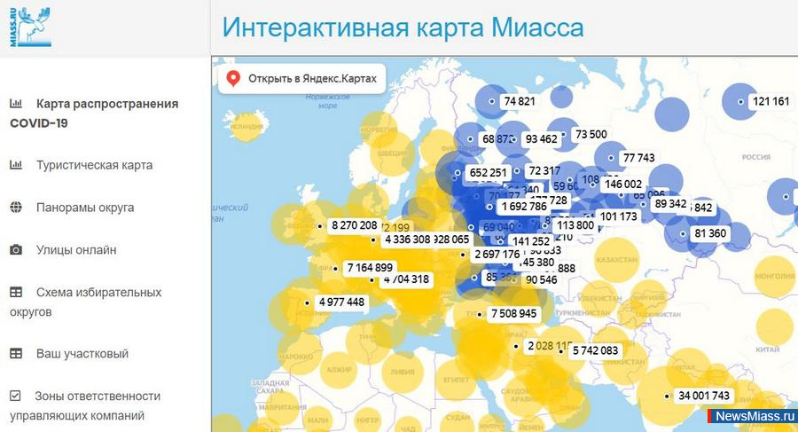        COVID-19 .         COVID-19    