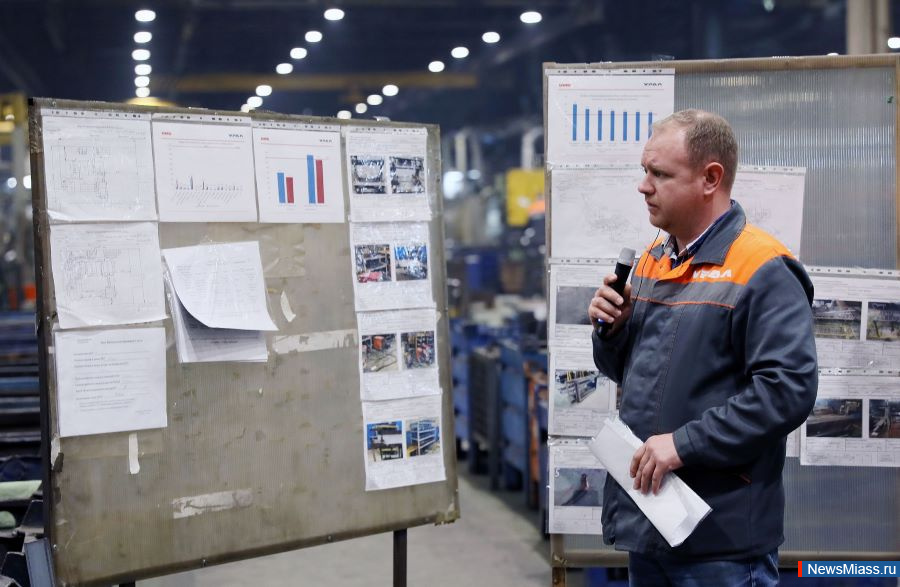 ���������� ��������� ������ � ������ "��-250". ������� � ���������� ������ - �������������� ������ �������� ����� ��������� ������ � �������� ������� "��-250"