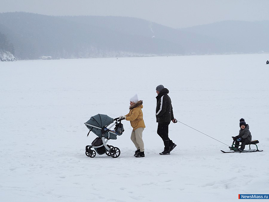 ��� �������� ���������� �������� ������ ������. ������ ���� ������������ ���� - ������� ������������� ���������� ��������