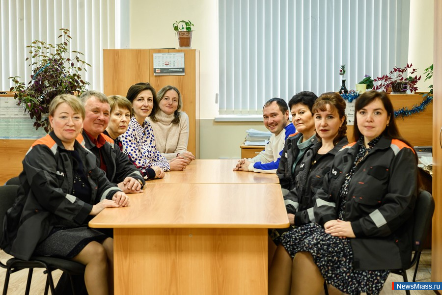   " "" 80 . 2   80      ""