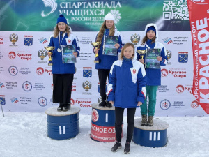 ���������� �� ������ - ������ ����������� ������