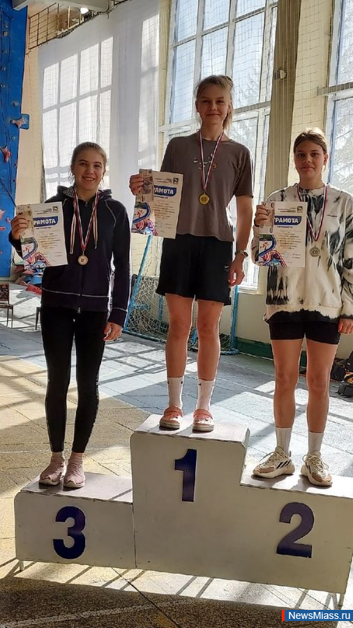 ���� ������������ �� ���������� ������. �������� ��������� �������� �� ������ �� ��������� ����������