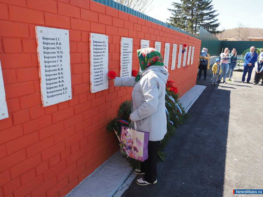 " "     .        " "      