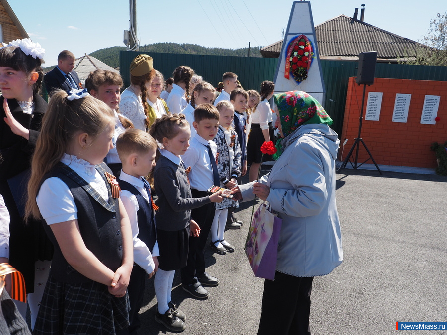 " "     .        " "      