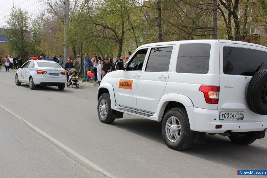 ����������� ����������� ���� ������. � ������ ������ ������������ ����������������� "��������" ��������