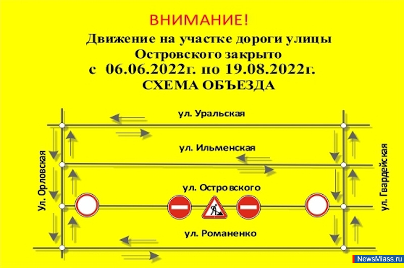   .               6   19  2022 