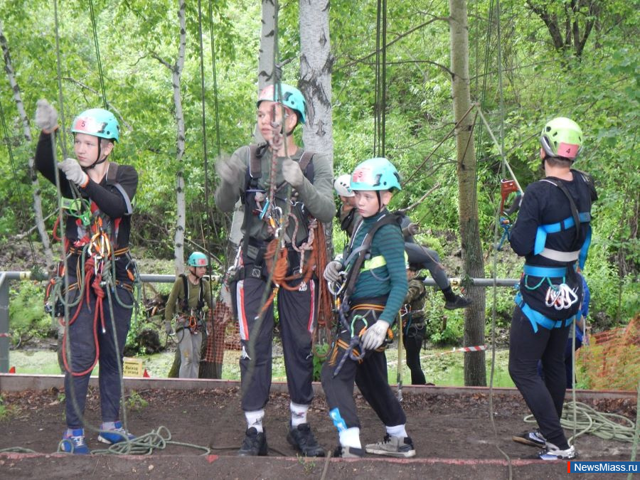 ���������� ������ ��������� � ������ � �������� � ���������� ����. �������� ��������������� ������� ������ ����� ����� ���������� �� ������ �������� ������