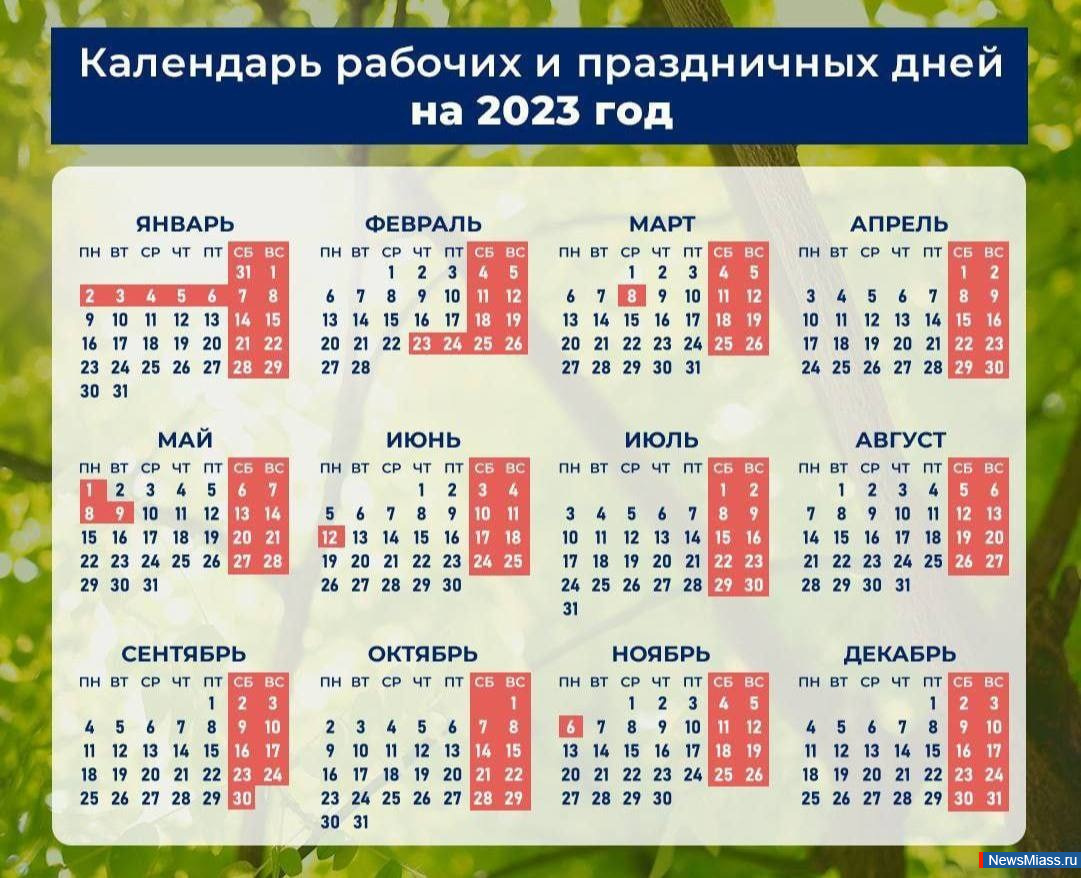 Минтруд опубликовал график праздничных выходных в 2023 году. Россиян ждут девять выходных в январе, а также длинные выходные в феврале и мае