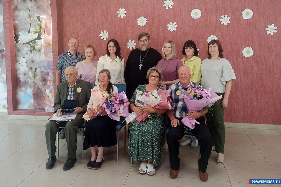 ������ � �������� ��-�������. ���������� ������������� ������ � �������� ���������� �����, ��������� � ����� ����� ��������